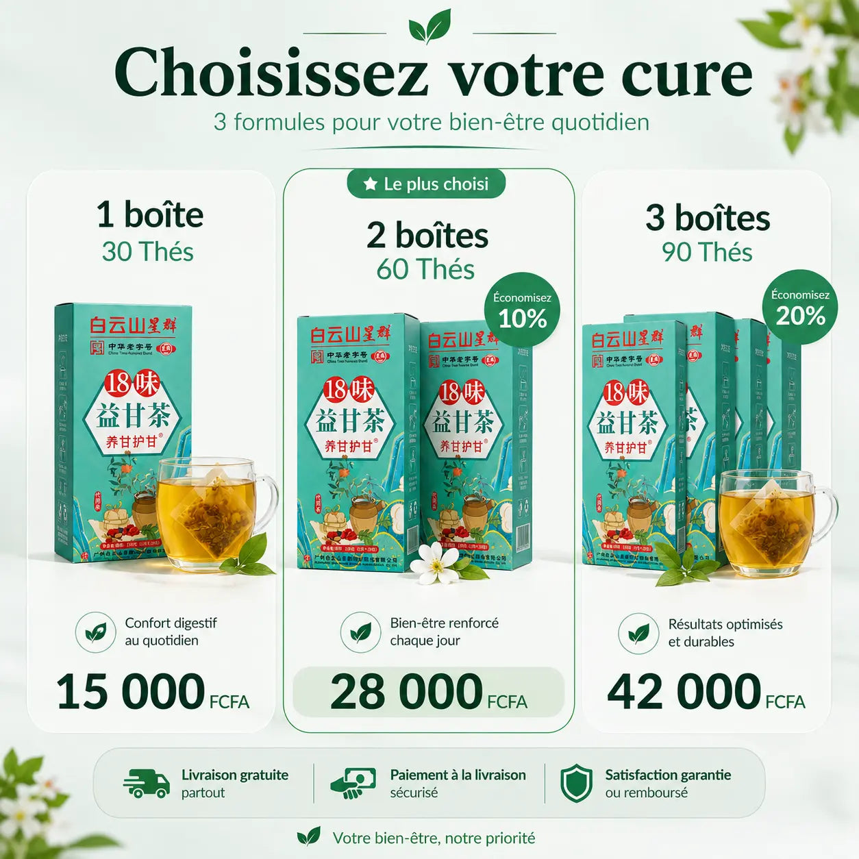 Thé Détox 18 Saveurs — La Routine Naturelle Contre le Ventre Lourd, les Ballonnements et les Excès Alimentaires Bel Soin
