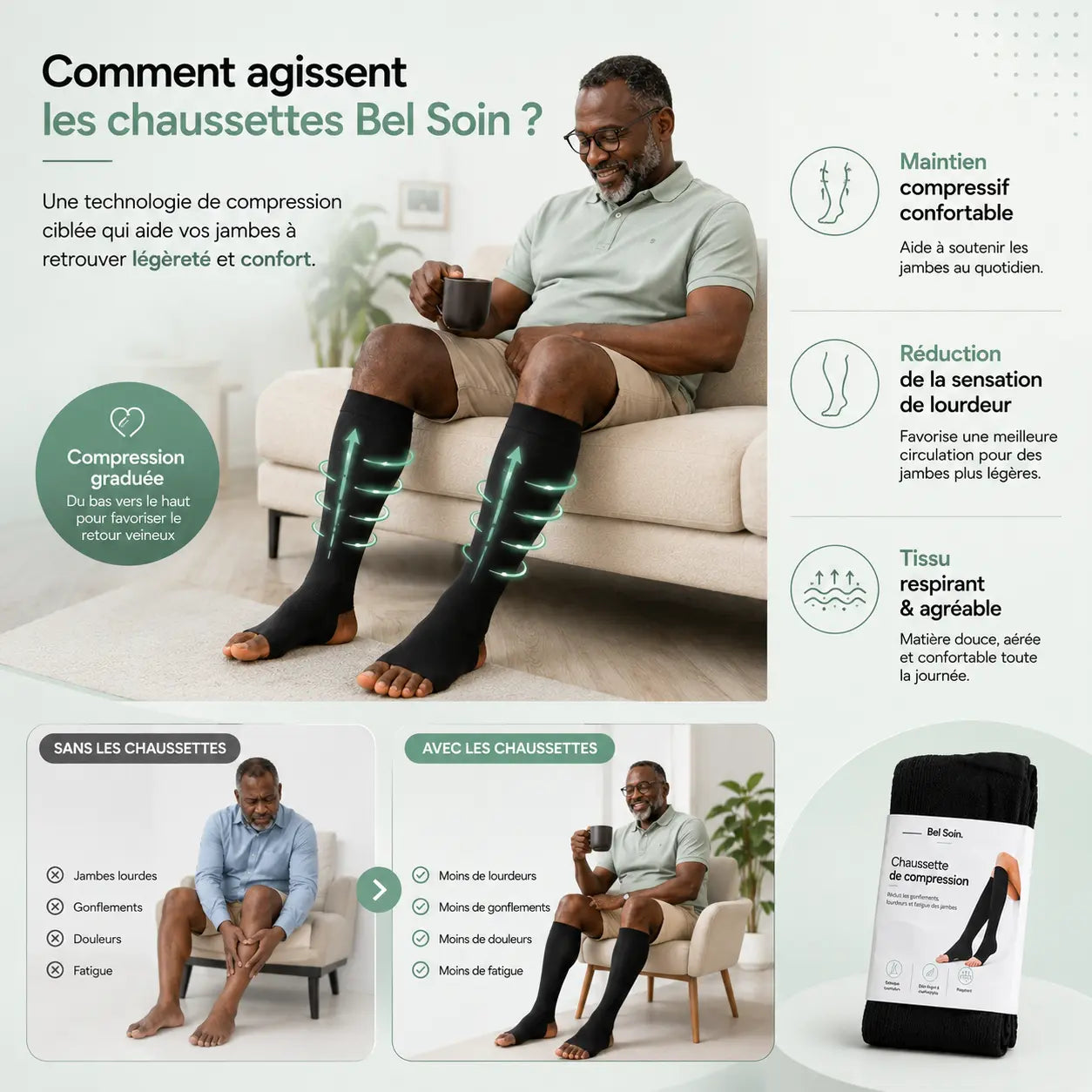Chaussette de Compression Bel Soin™ — Soulagez les jambes douloureuses & lourdes Bel Soin