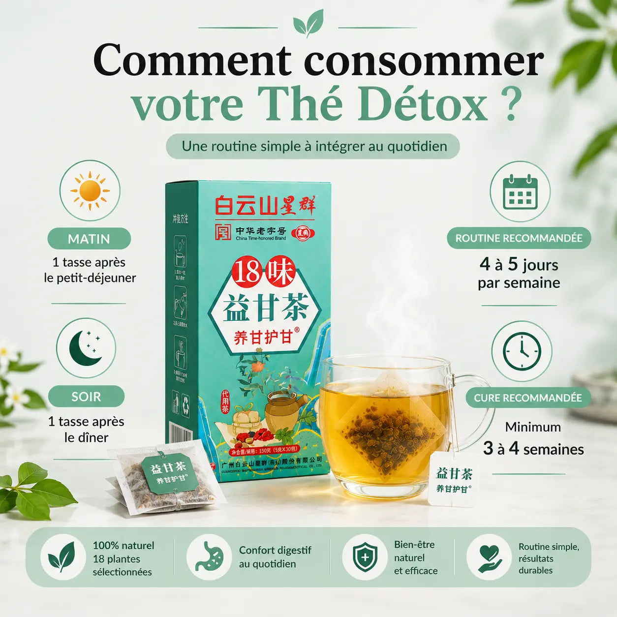 Thé Détox 18 Saveurs — La Routine Naturelle Contre le Ventre Lourd, les Ballonnements et les Excès Alimentaires Bel Soin