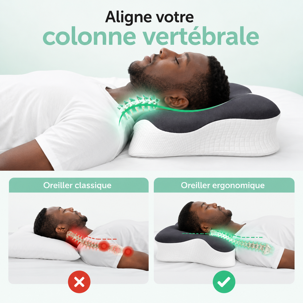 Oreiller Ergonomique – Anti-Douleur Cou & Cervicales Bel Soin