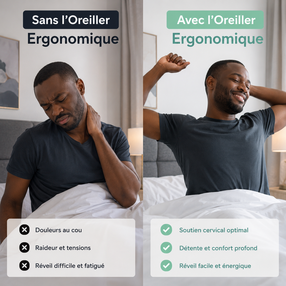 Oreiller Ergonomique – Anti-Douleur Cou & Cervicales Bel Soin
