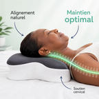 Oreiller Ergonomique – Anti-Douleur Cou & Cervicales Bel Soin